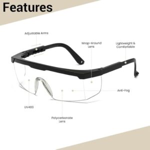 Zoom Safety Eye Wear