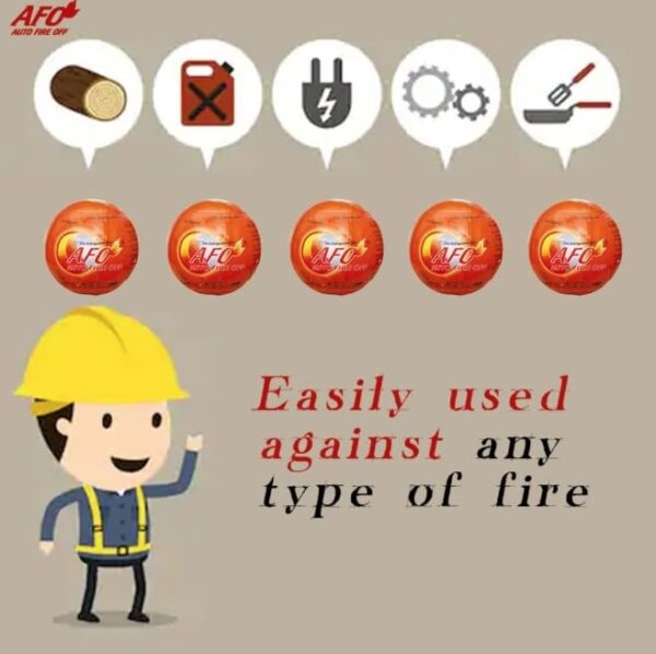 AFO (AUTO FIRE OFF) Fire Extinguisher Ball, Approved by Govt of India - Image 3