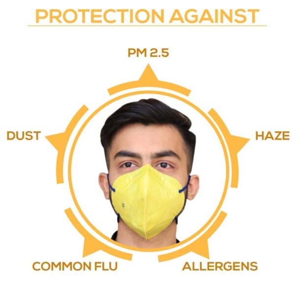 V-44 Anti-Pollution Face Mask - Image 9